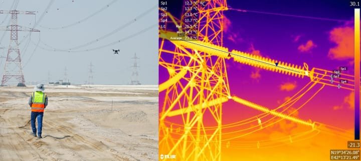 Aerial Project